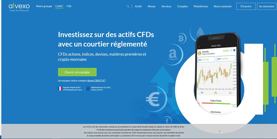 Alvexo, courtier en ligne légal en France, propose une vaste gamme d'actifs financiers.